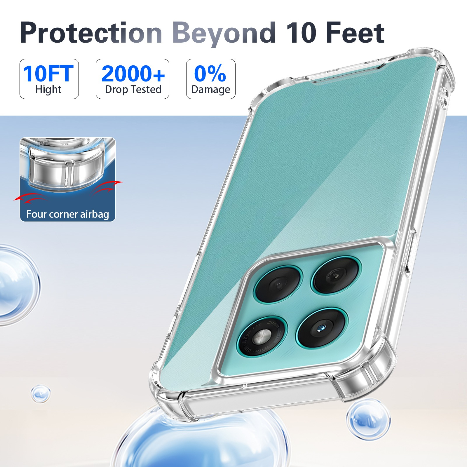 Clear Case for Motorola Edge 6 – Phone Accessories Online Shop Bewertung und Preis
