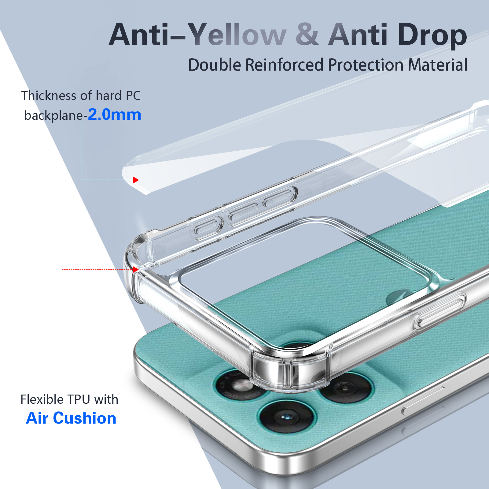 Clear Case for Motorola Edge 6 – Phone Accessories Online Shop Bewertung und Preis