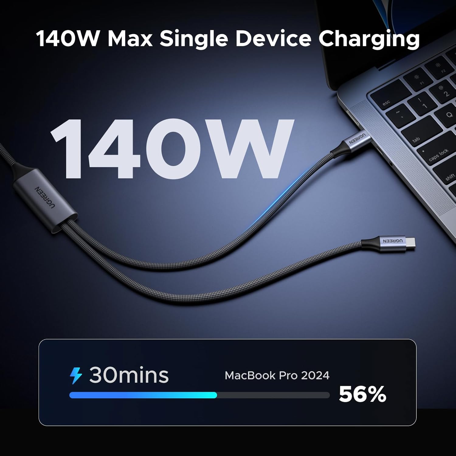 UGREEN 140W USB C Cable, 5FT 2 – Fast Charging Cable Bewertung und Preis