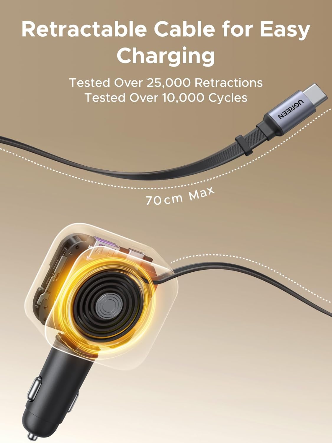 UGREEN 145W 3C1A Retractable C – Fast Charging Cable Bewertung und Preis